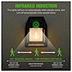 solar light